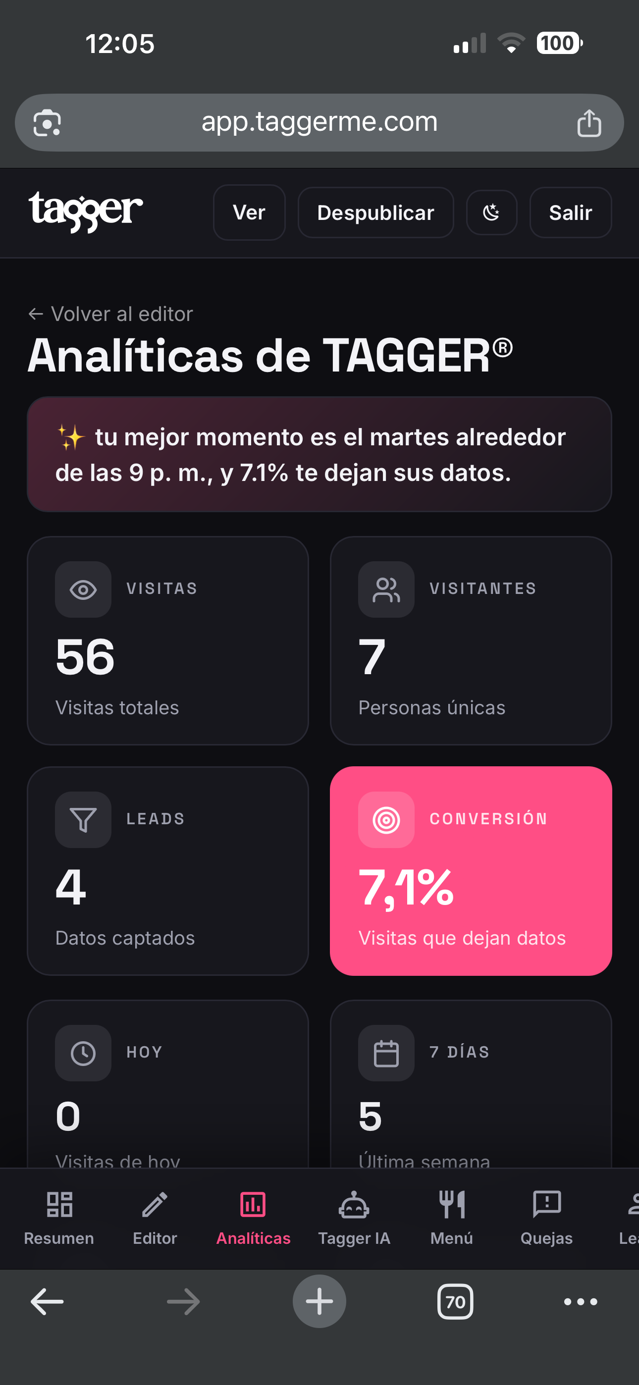 Analíticas reales